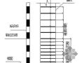 北京某超高层建筑基础结构钢筋工程施工方案（鲁班奖 剥肋滚压直螺纹）