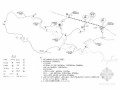 [贵州]Ⅰ级双线铁路钻爆法隧道工程土建施工组织设计206页（含斜井横洞）