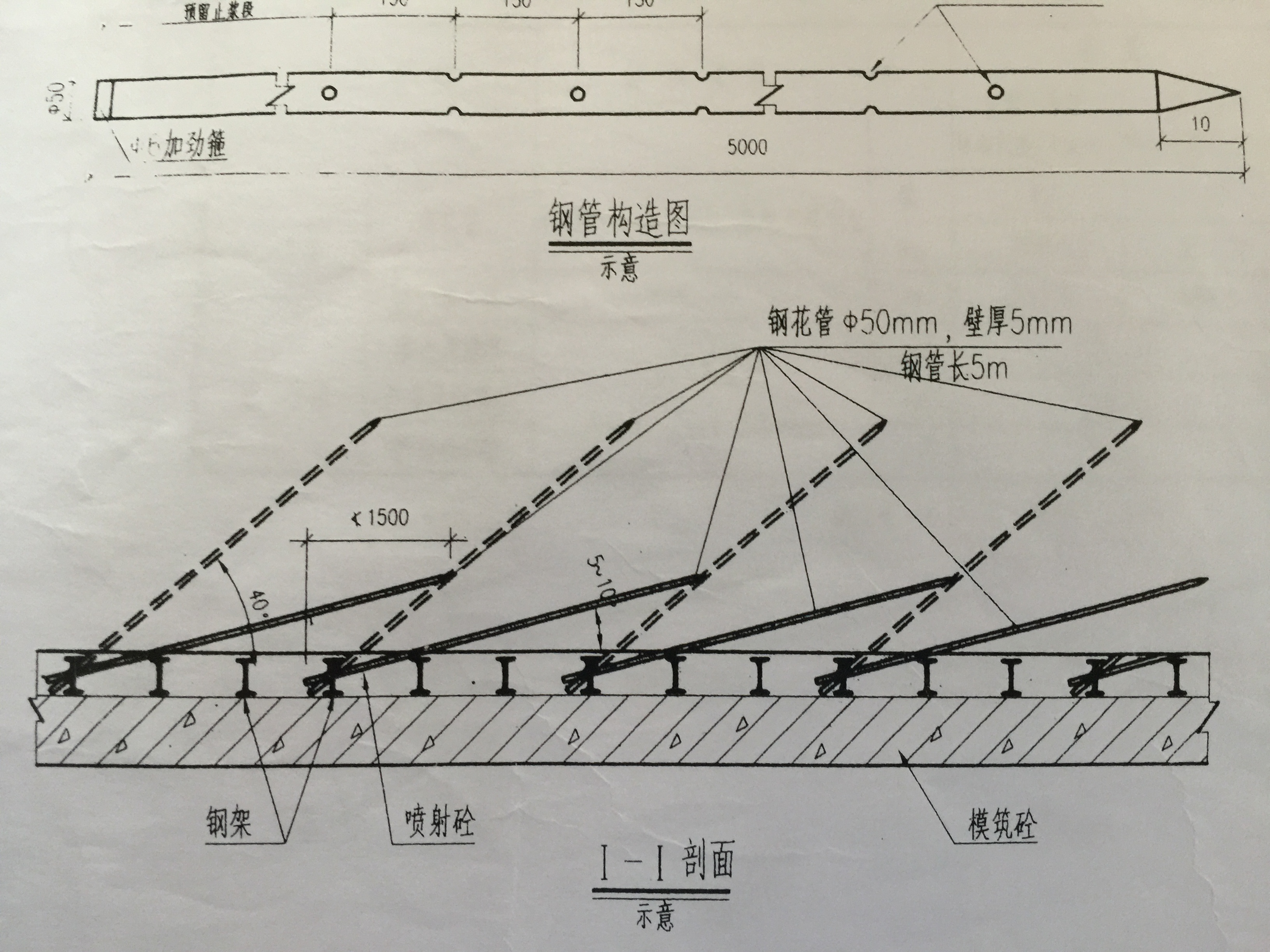 Φ50超前小导管示意图