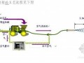 [辽宁]钢管桩锚索基坑支护施工组织设计（含方案图）