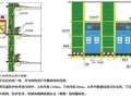 大型国企建筑工程现场文明CI做法标准手册（50项 图文并茂）