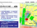 [昆山]房地产开发项目市场研究及项目定位报告(共121页)