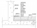 周转房地采暖工程设计与施工总结