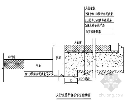 [浙江]市政道路改建工程施工图设计(含雨水口)
