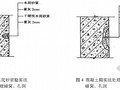 [重庆]住宅工程质量通病防治措施（附图）