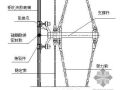 预应力索桁架点支式玻璃幕墙施工工法