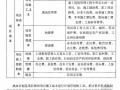 [硕士]我国高等级公路施工项目管理研究[2010]