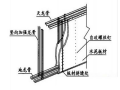 新材料的学习 | 轻钢龙骨发泡混凝土隔墙结构施工方法及工艺