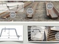 [山东]桥梁工程双层拉森钢板桩基坑支护专项施工方案（含基坑支护计算书）