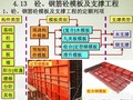 模板工程量计算及施工图预算编制图文精讲(超多附图 32页)