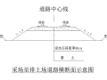 煤矿采空区灾害综合治理工程施工组织设计（108页）