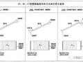 楼梯平法施工图相关计算公式全汇总