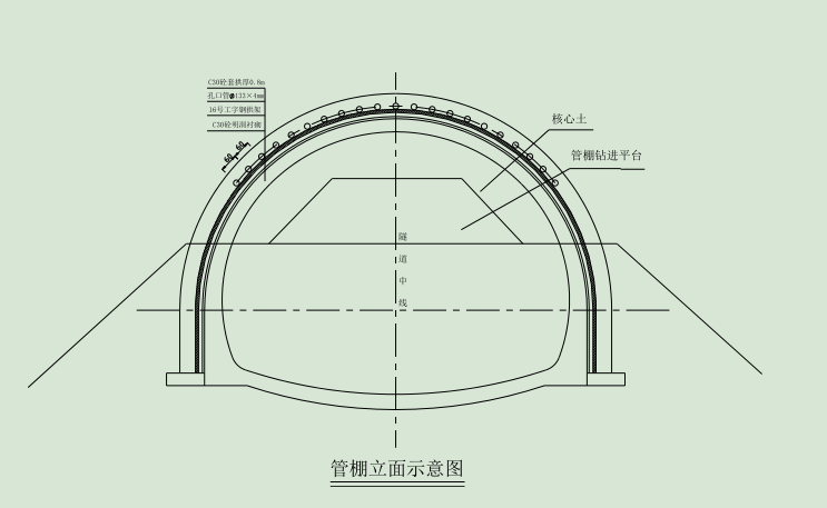 高速公路隧道安全专项施工方案专家评审(pdf,98页)
