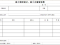 施工组织设计、施工方案审批表
