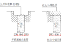 中央储备粮新港直属库合资建仓浅圆仓工程CFG补桩方案