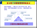 建筑工程质量管理与控制讲解（125页）