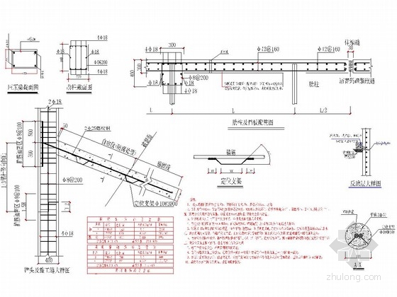 [重庆]板肋式锚杆挡墙及桩板挡墙边坡治理施工图