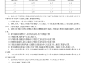 上海市建筑和装饰工程预算定额2016版