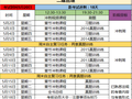距离考试[18天]自习室进入考前冲刺周！