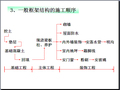 建筑施工组织与现场管理（130页）