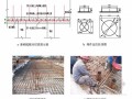 重型群组工位埋件高精度施工技术总结(60页 附图)