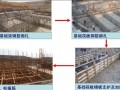 建筑工程管桩筏板基础施工工艺培训讲义（多图）