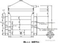 烟囱钢内筒施工工法