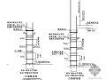 [北京]大型击剑馆主体结构部分钢筋施工方案（直螺纹连接 鲁班奖）