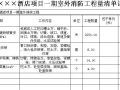 广州某酒店室外消防及给水工程量清单（含室外CAD图）