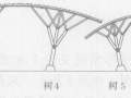钢管树状结构设计