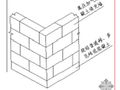 加气混凝土砌块墙体裂缝原因分析及防治方法