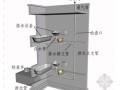 [PPT]室内排水系统建筑设备工程详读（图文并茂）