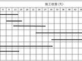 [江苏]港口集装箱堆场改造工程地基处理施工组织设计