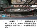 [云南]建筑集团2011年安全生产形势分析及面临的工作任务