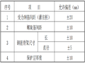 高速公路扩建工程互通A匝道桥首件桩基施工总结