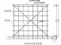 河北省某住宅小区安全防护施工方案