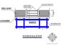 宝鸡市某高层住宅施工组织设计（框支剪力墙、箱式基础）