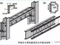 钢结构厂房吊车梁的设计特点！