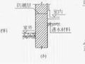 墙身细部构造详解