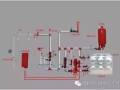 湿式喷水灭火系统VS干式喷水灭火系统