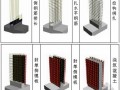 [浙江]框剪结构安置房住宅楼工程施工组织设计(320页 附图多)