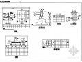 某独立基础表,毛石条基表,简单钢筋混凝土条形基础及基板表