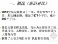 2010年广东省安装市政绿化定额交底(造价站)