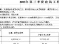 [顺德]某学校体育馆建筑工程造价分析（2005年第三季度）