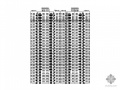 [河南]某二十六层一梯四高层住宅建筑施工图