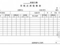 公路工程监理抽检用表汇总（共276页）