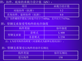 【中建】《悬挑式脚手架安全技术规程》宣讲（共27页）