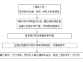 改造加固工程施工方案(完整)