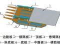 港珠澳大桥主体工程桥梁工程钢箱梁大节段制作技术研究