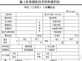 陕西省建筑工程施工质量验收技术资料统一用表